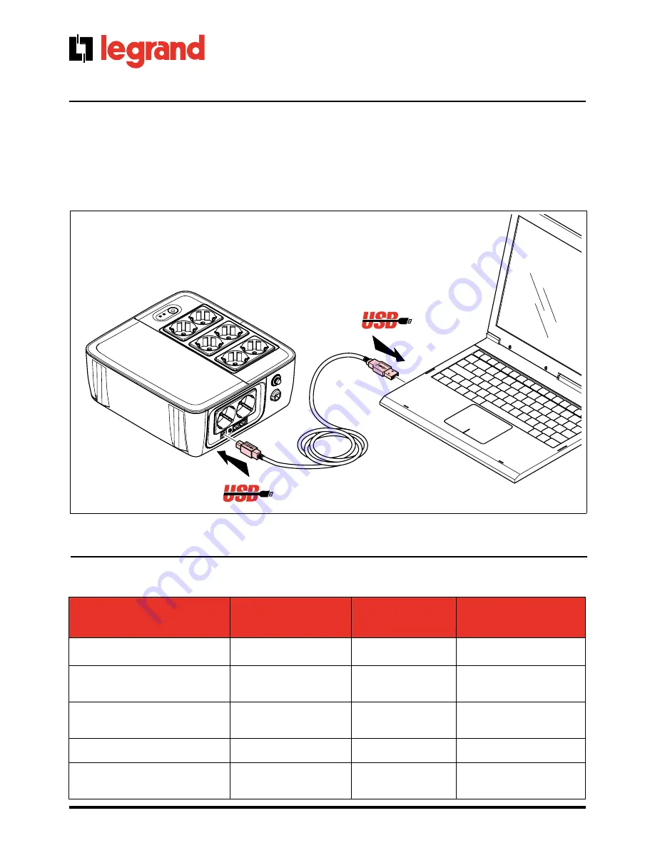 LEGRAND KEOR MULTIPLUG 600 Installation Manual Download Page 20