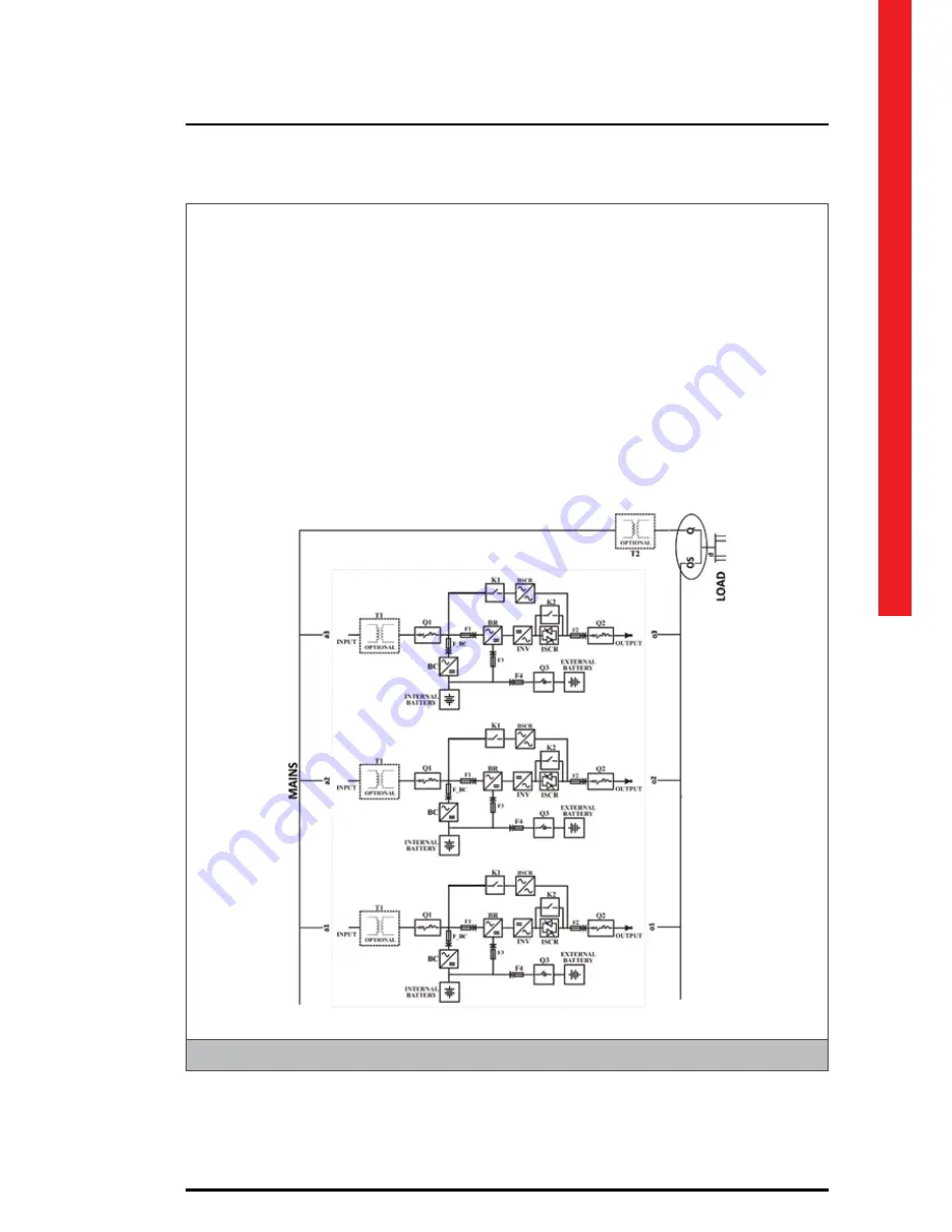 LEGRAND KEOR S 10KVA 1 Скачать руководство пользователя страница 29