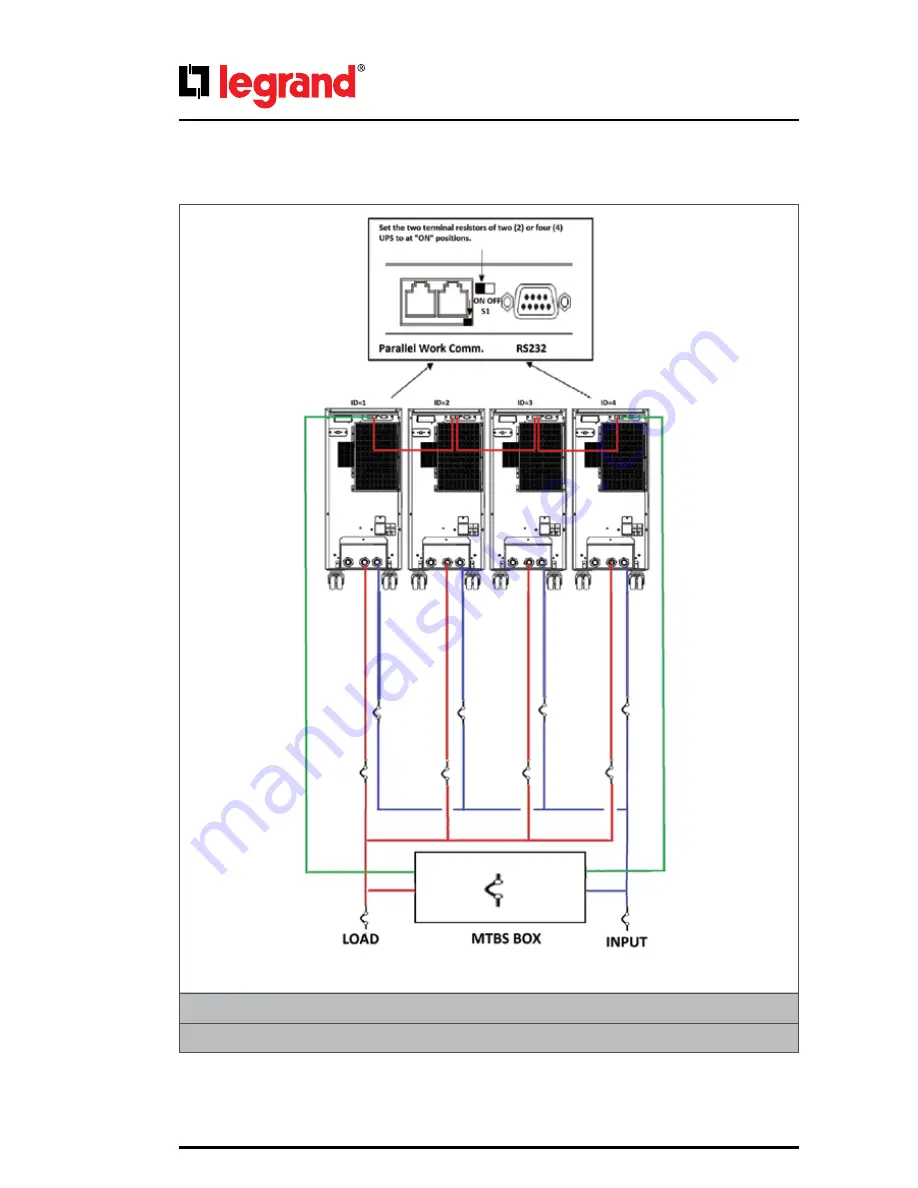 LEGRAND KEOR S 10KVA 1 Скачать руководство пользователя страница 30