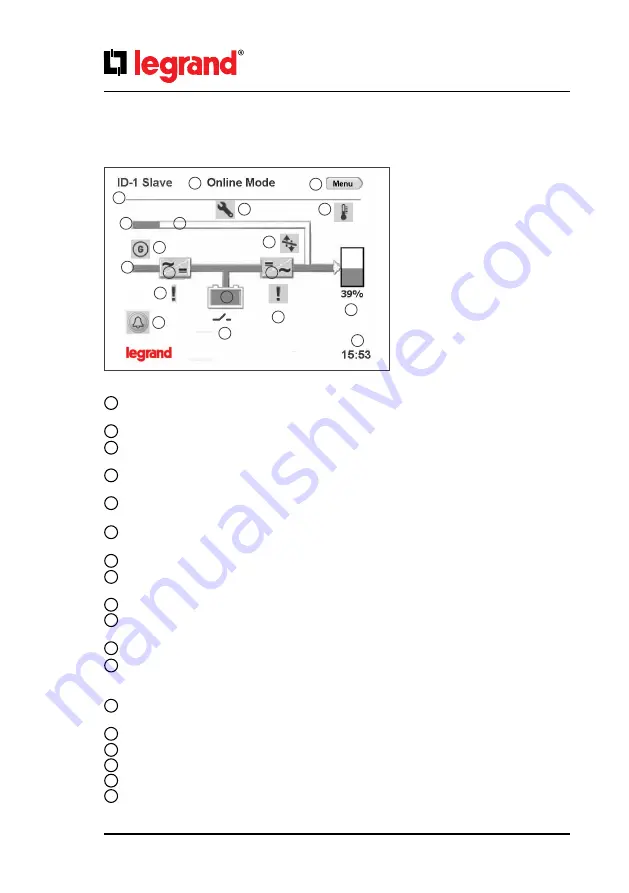 LEGRAND Keor T 10KVA Скачать руководство пользователя страница 16