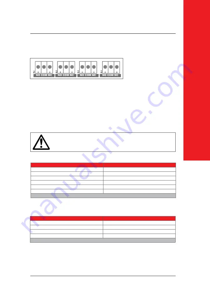 LEGRAND KEOR T EVO 10-60 KVA Installation & Operation Manual Download Page 65