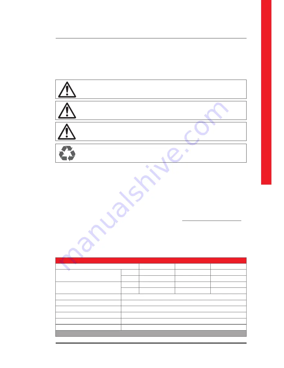 LEGRAND KEOR T EVO Installation & Operation Manual Download Page 15