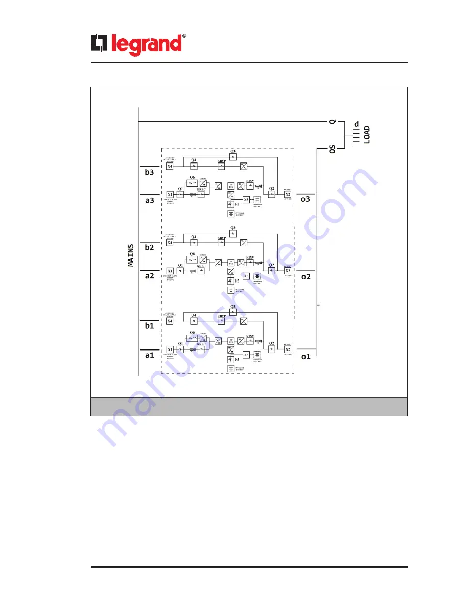 LEGRAND KEOR T EVO Скачать руководство пользователя страница 80