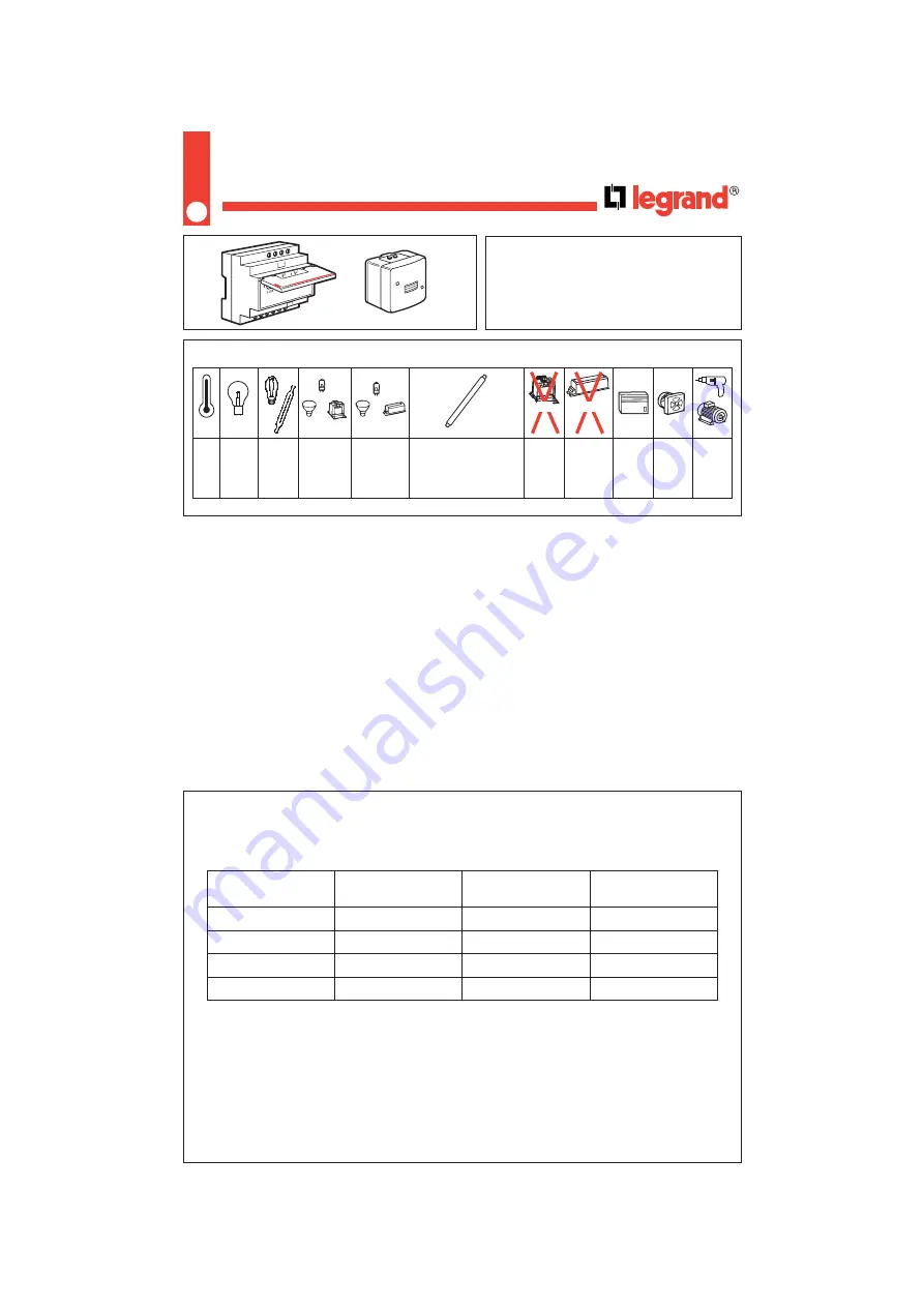 LEGRAND LEXIC 037 25 Quick Start Manual Download Page 13