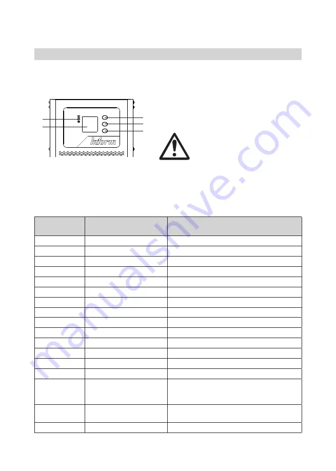 LEGRAND STARK 10 kVA Скачать руководство пользователя страница 26