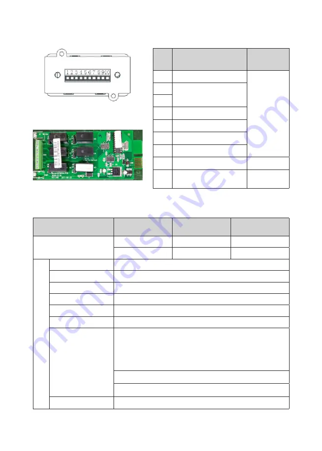 LEGRAND STARK 10 kVA Installation And User Manual Download Page 42