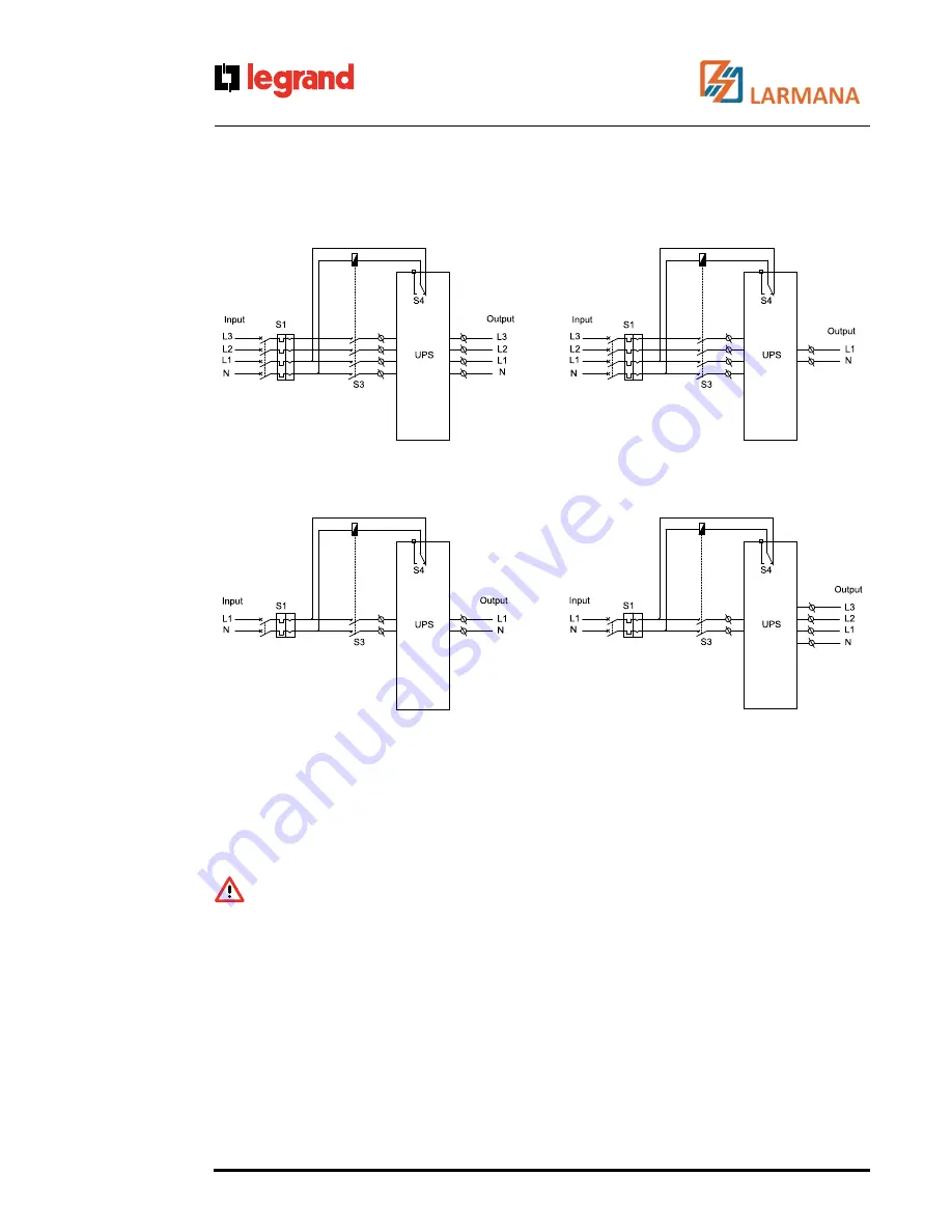 LEGRAND Trimod 10 kVA Скачать руководство пользователя страница 34