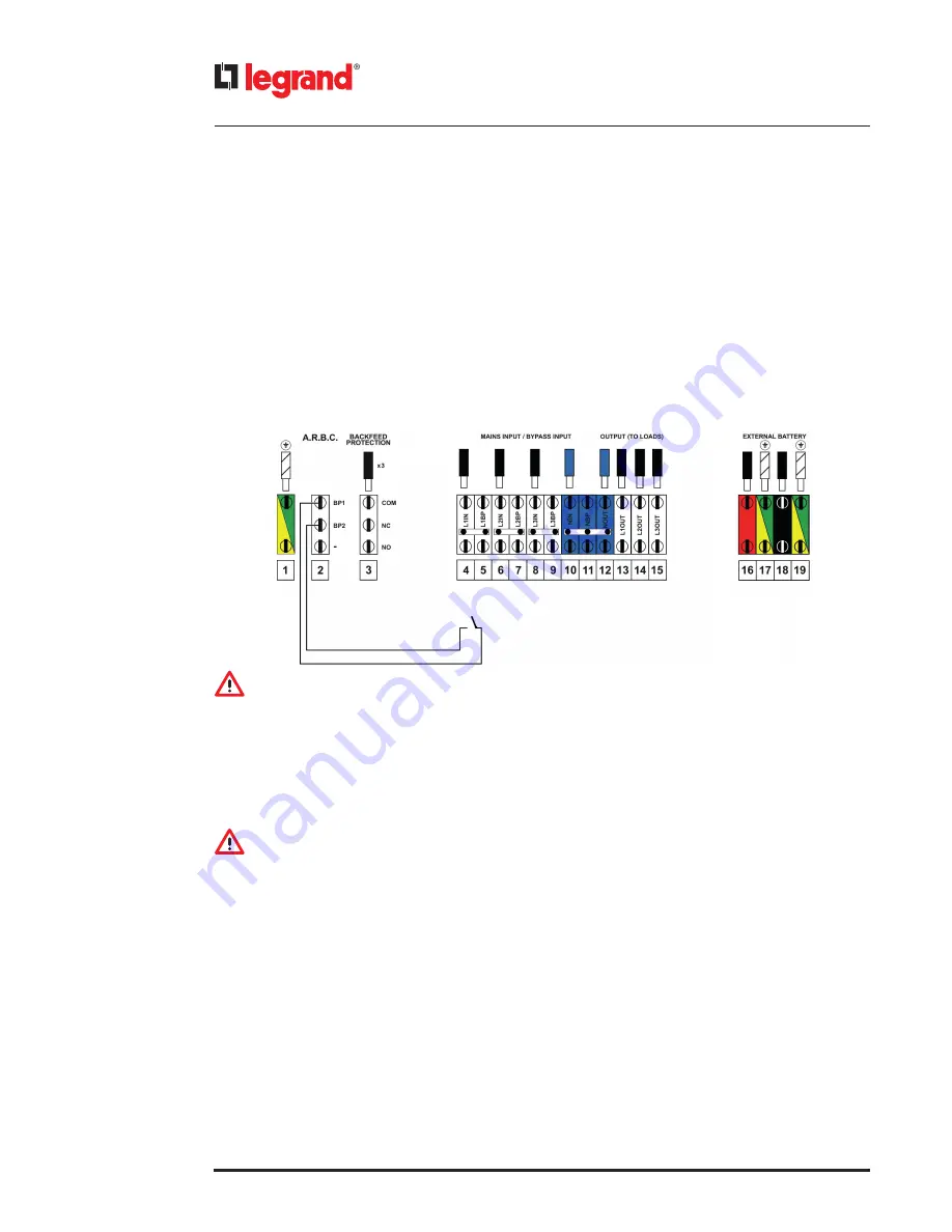 LEGRAND Trimod HE 10 Скачать руководство пользователя страница 36