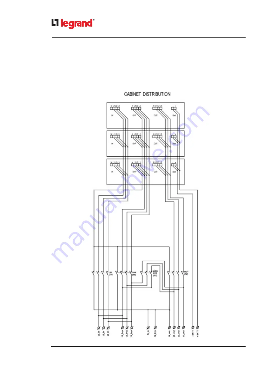 LEGRAND Trimod MCS 10 Скачать руководство пользователя страница 20