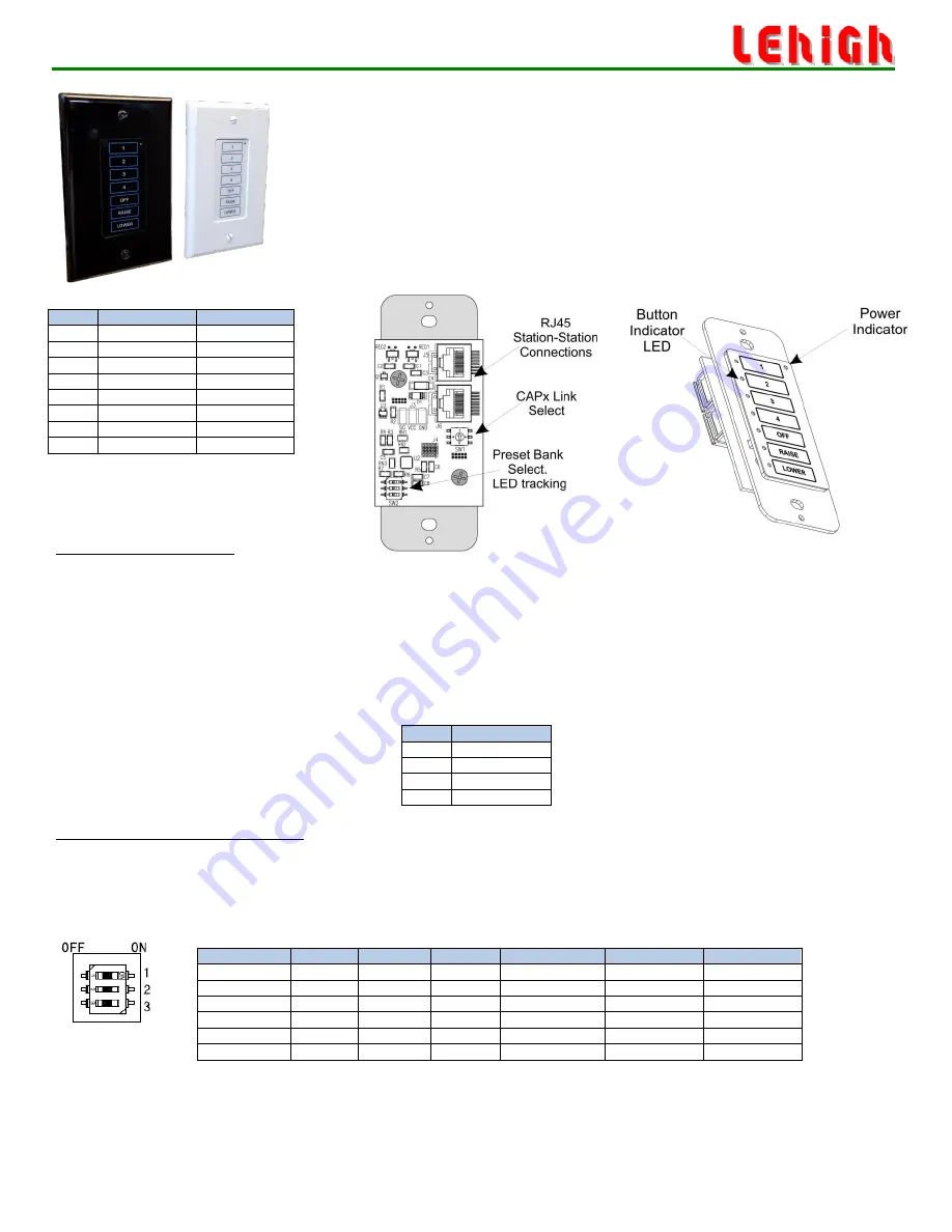 Lehigh E-Flex CapT2 Installation Manual Download Page 1