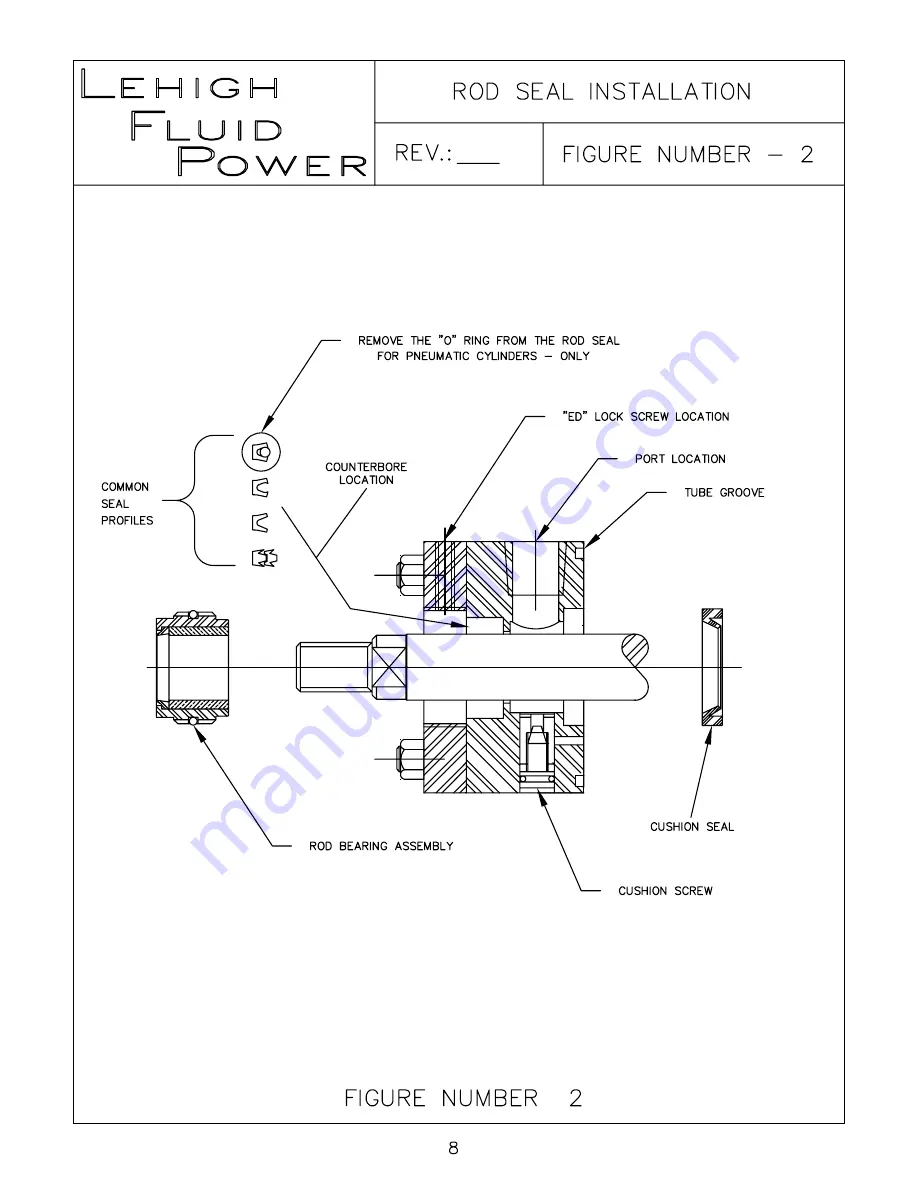 Lehigh JHD Installation & Operating Instructions Manual Download Page 10