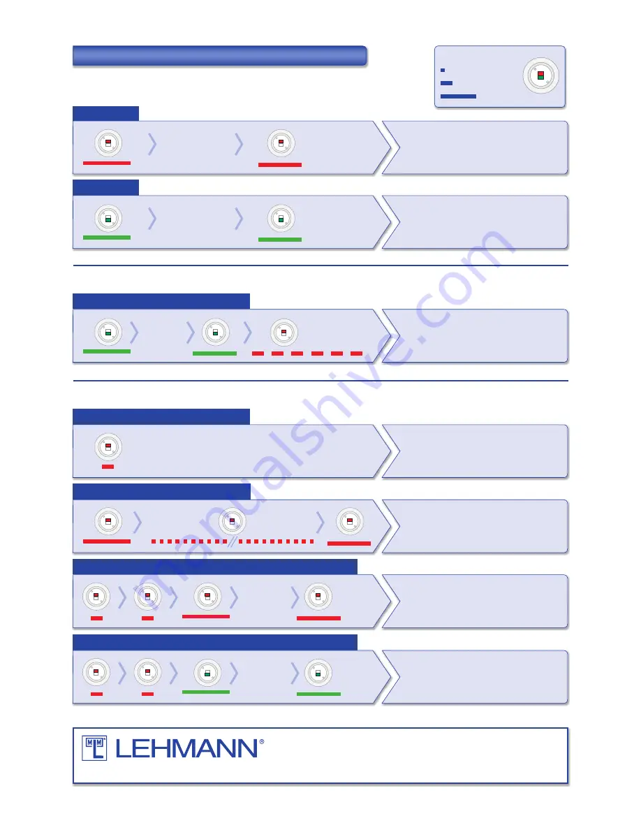 LEHMANN M400 Operating Instructions Manual Download Page 8