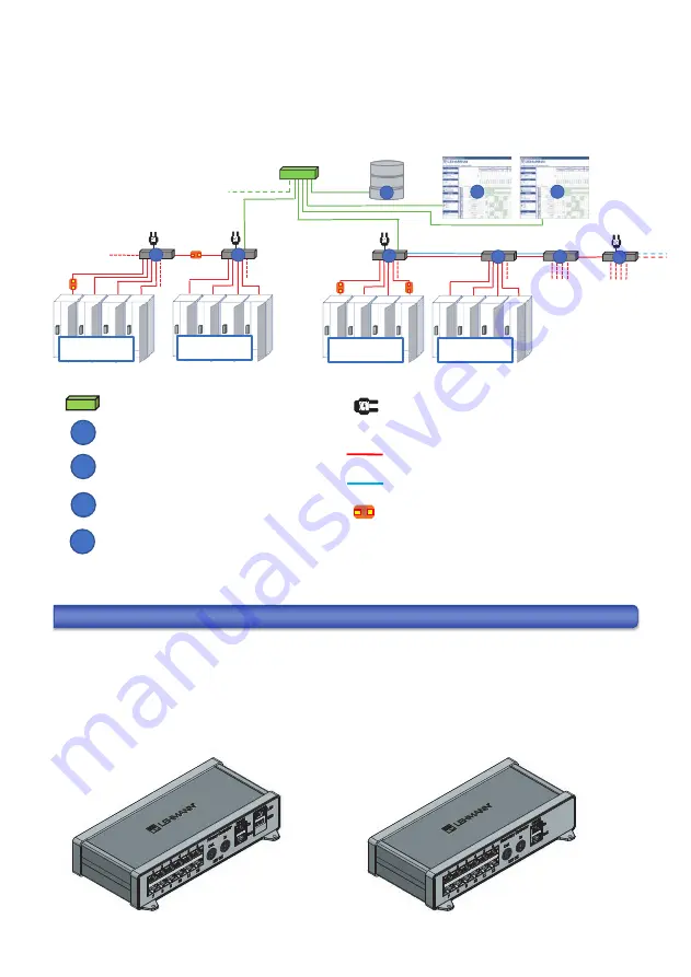 LEHMANN Primary Controller Скачать руководство пользователя страница 6