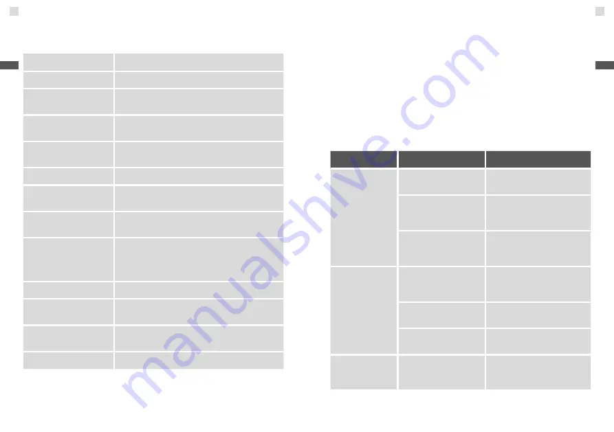 Lehmannaudio Drachenfels Manual Download Page 50