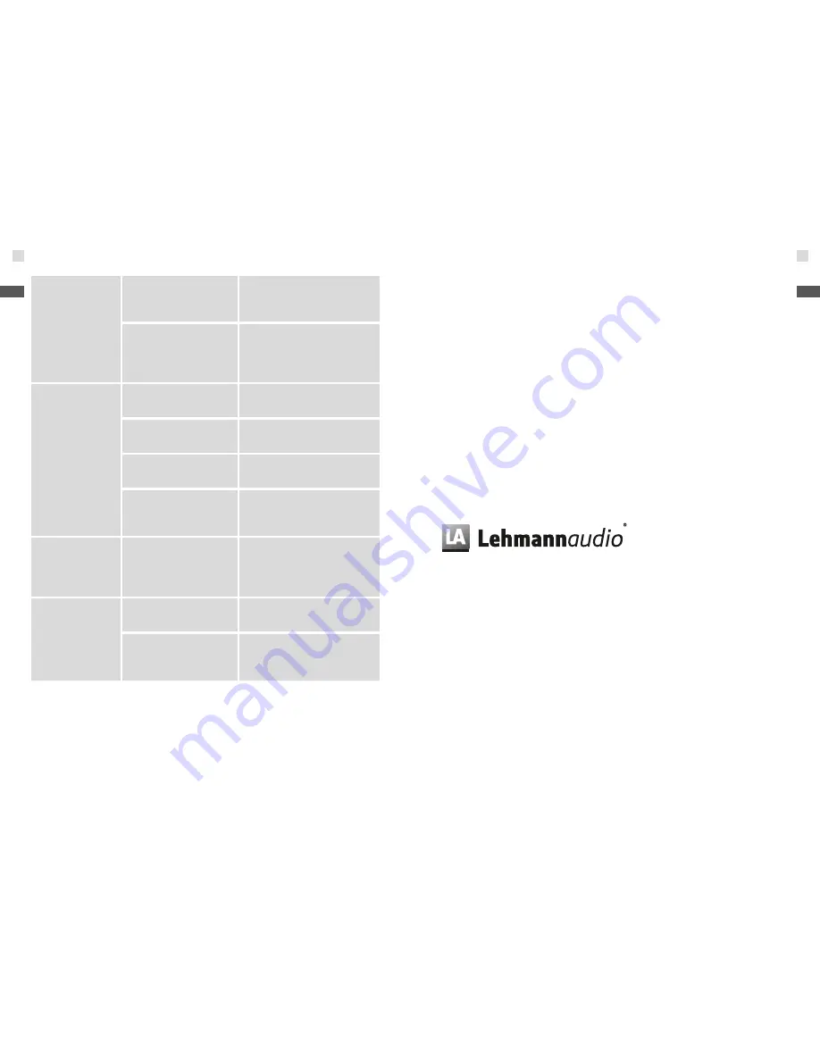 Lehmannaudio Linear Manual Download Page 31