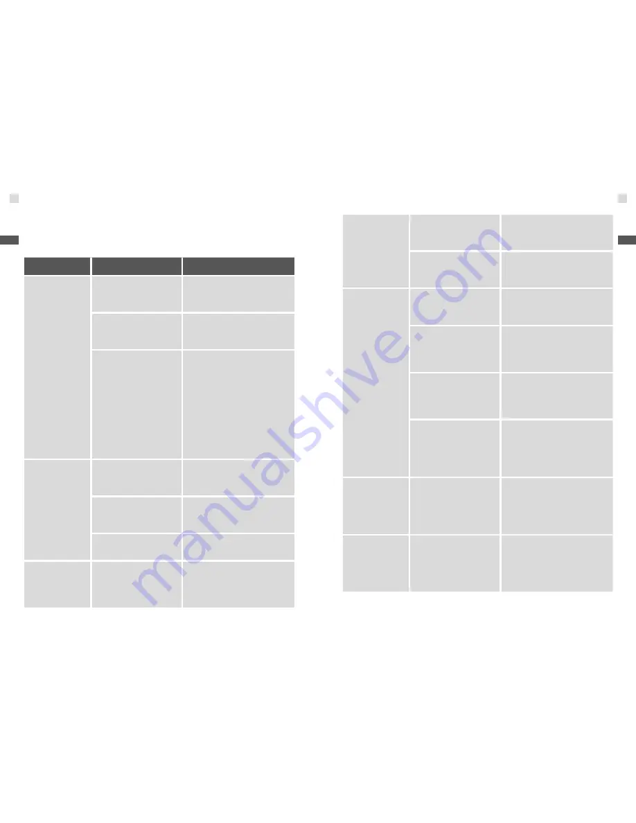 Lehmannaudio Linear Manual Download Page 45