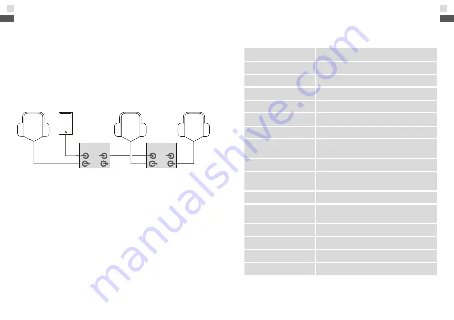 Lehmannaudio Traveller Operating Manual Download Page 10