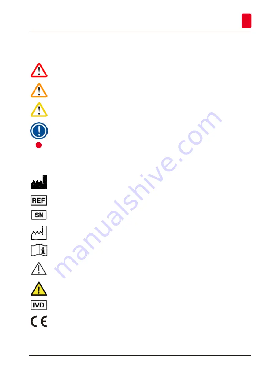 Leica BIOSYSTEMS 14 0493 80101 Скачать руководство пользователя страница 7