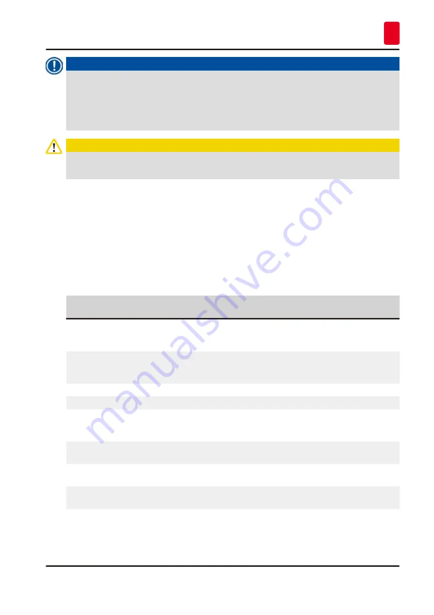 Leica BIOSYSTEMS 14 0493 80101 Instructions For Use Manual Download Page 21