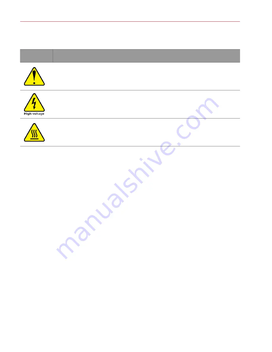 Leica BIOSYSTEMS Aperio AT2 DX User Manual Download Page 10