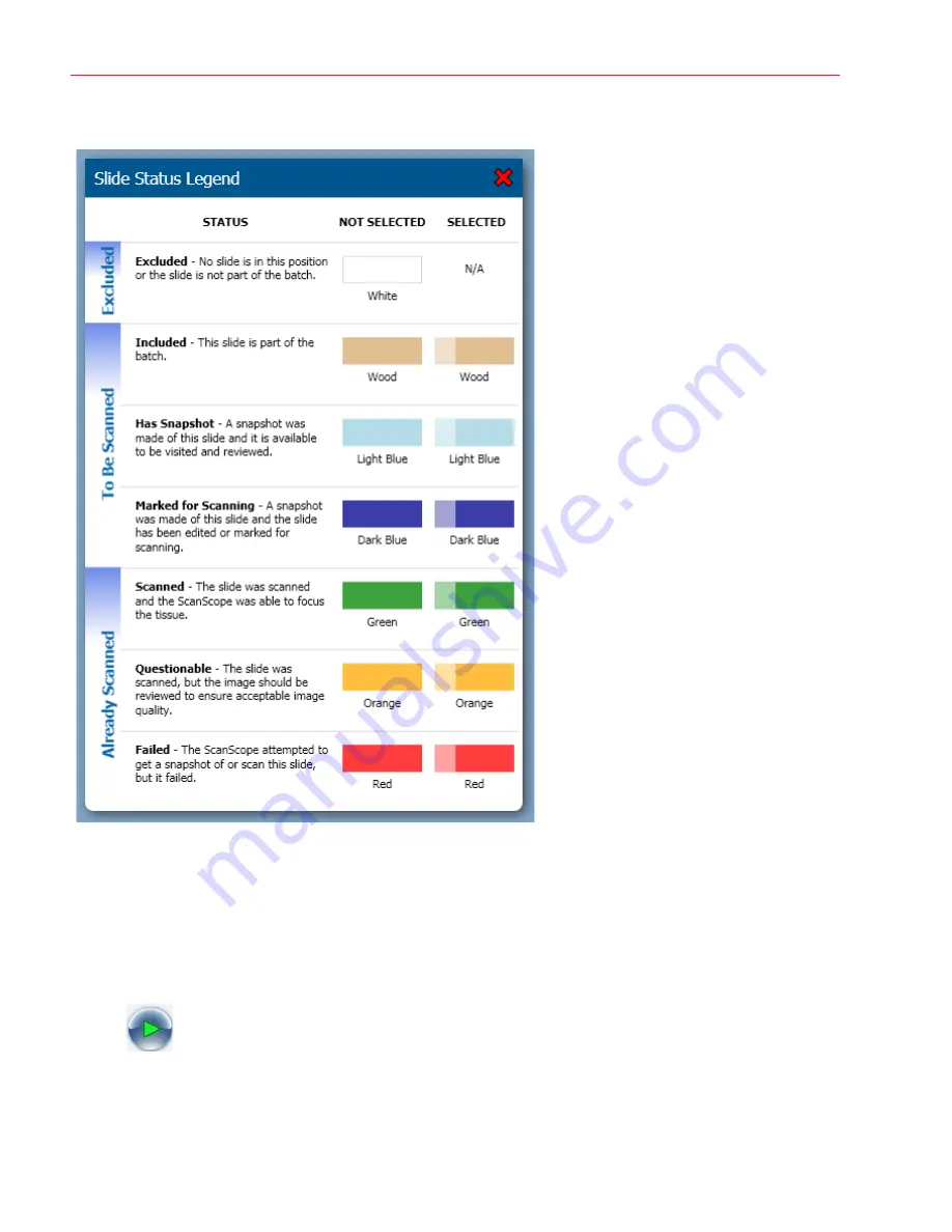 Leica BIOSYSTEMS Aperio AT2 DX User Manual Download Page 24