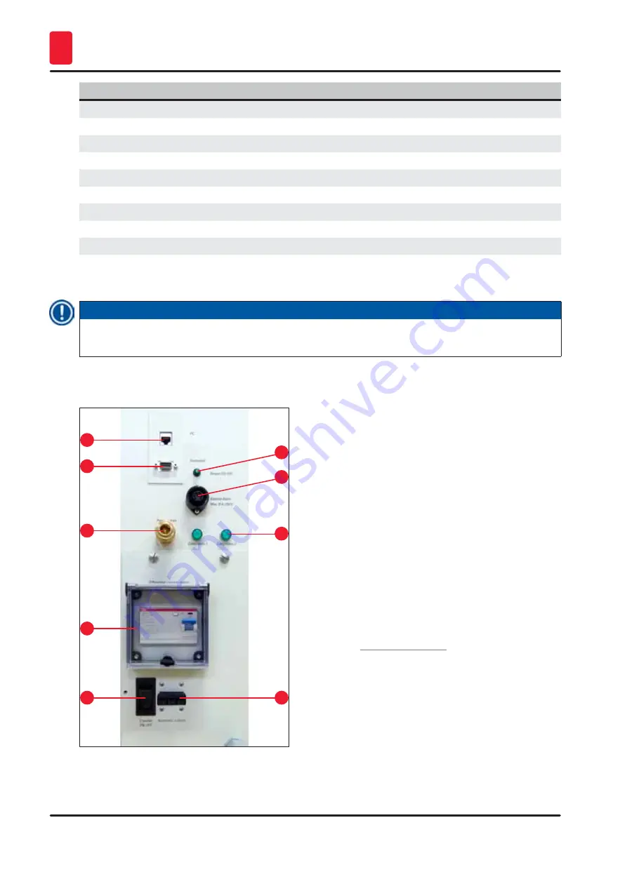 Leica BIOSYSTEMS CM3600 XP Instructions For Use Manual Download Page 24