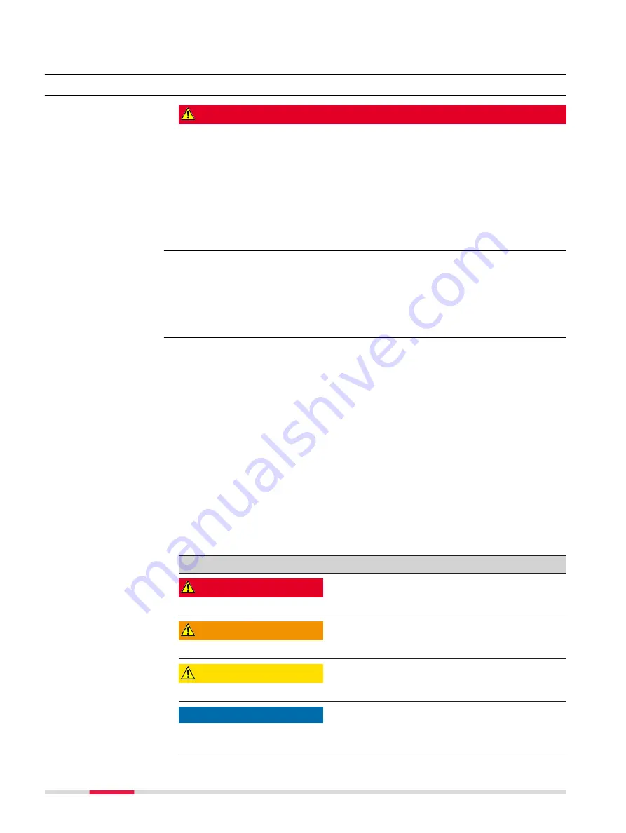 Leica Geosystems DD120 Series User Manual Download Page 6