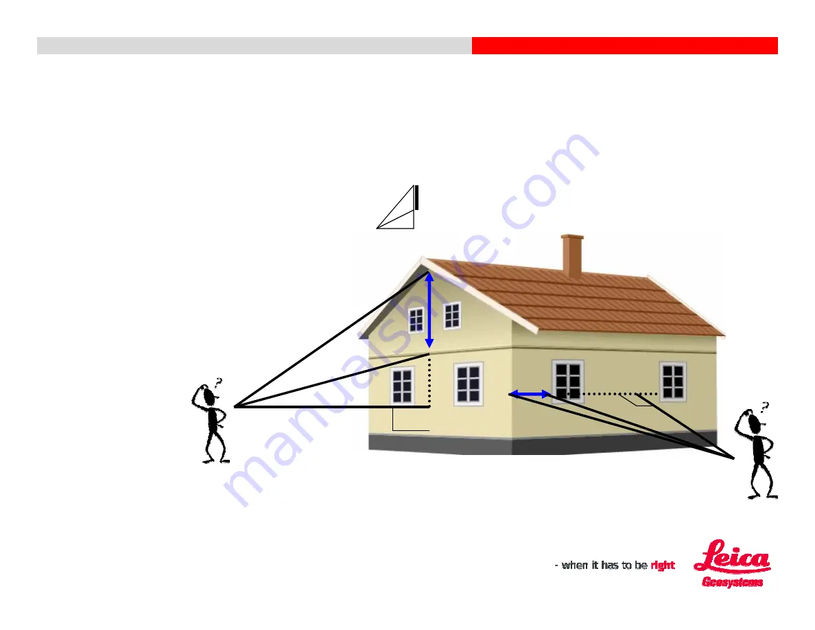 Leica Geosystems DISTO A2 User Manual Download Page 5