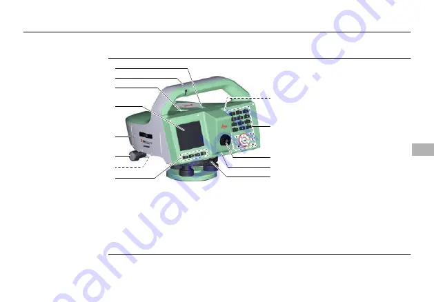 Leica Geosystems LS10 Quick Manual Download Page 262