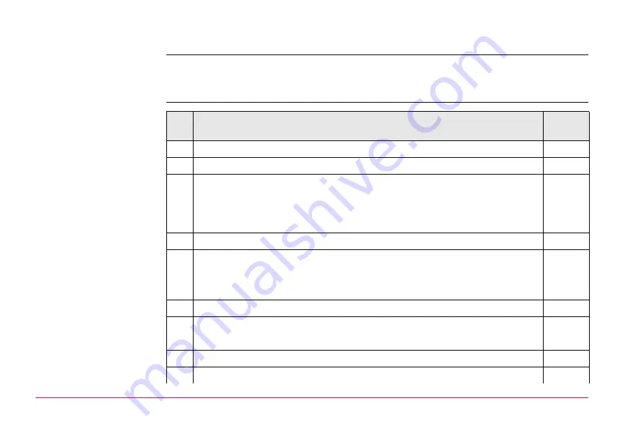 Leica Geosystems RoadRunner Technical Reference Manual Download Page 77