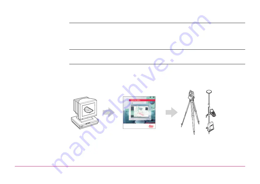 Leica Geosystems RoadRunner Technical Reference Manual Download Page 207