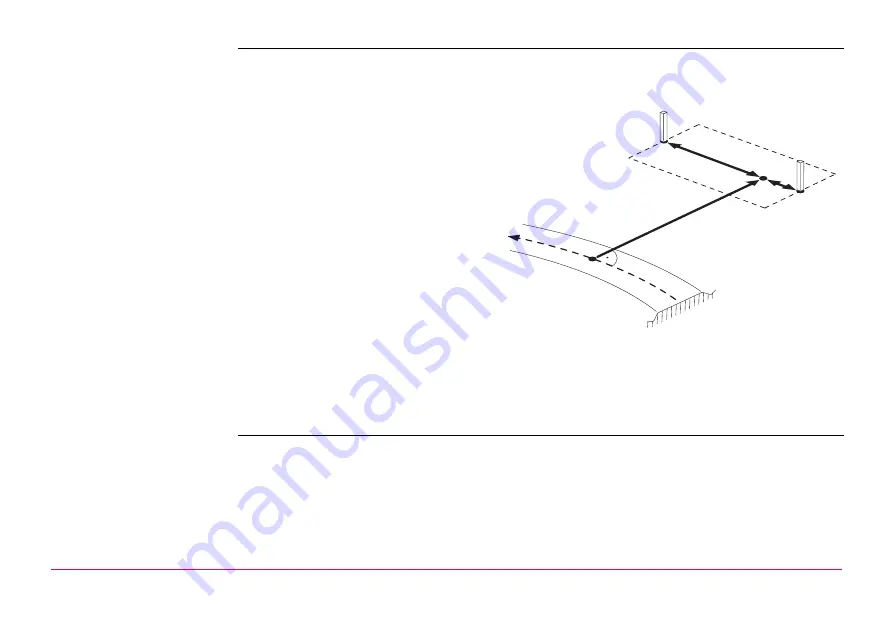 Leica Geosystems RoadRunner Technical Reference Manual Download Page 239