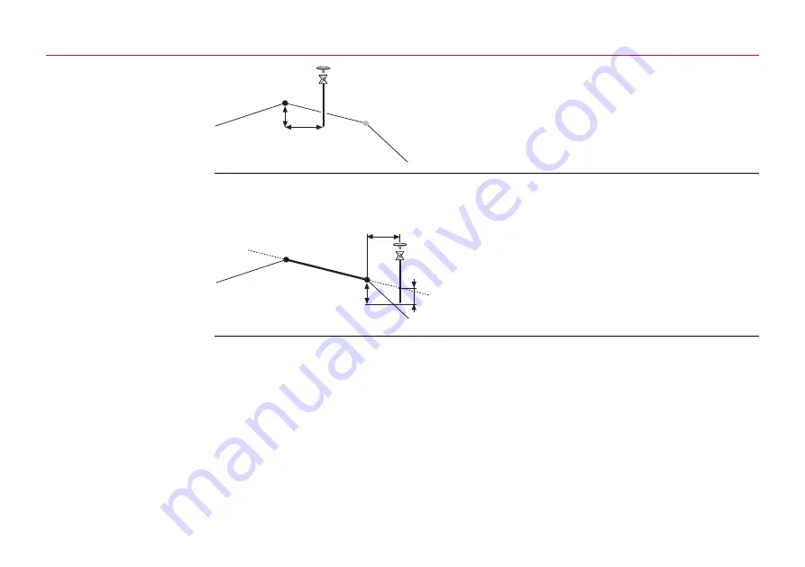 Leica Geosystems RoadRunner Technical Reference Manual Download Page 256