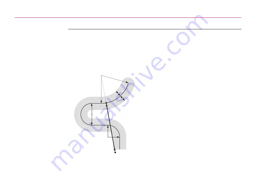 Leica Geosystems RoadRunner Technical Reference Manual Download Page 284