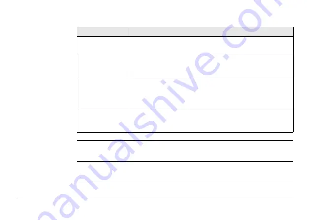 Leica Geosystems ScanStation C10 User Manual Download Page 3