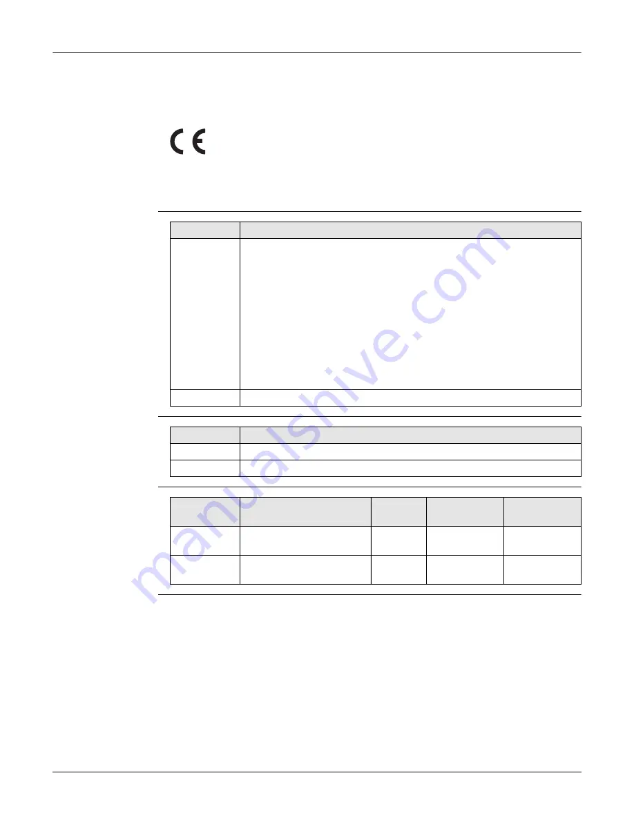 Leica Geosystems Zeno GG04 User Manual Download Page 24