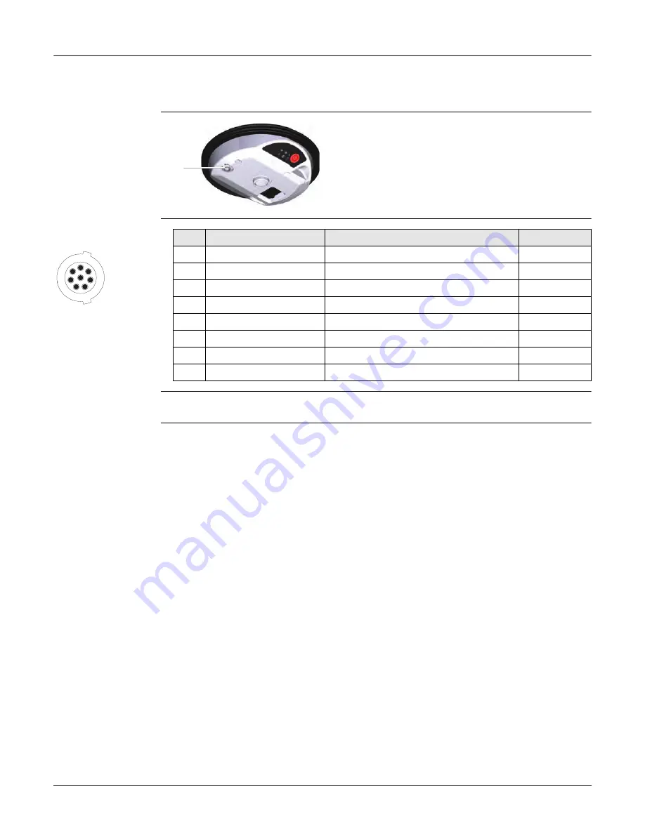 Leica Geosystems Zeno GG04 User Manual Download Page 28