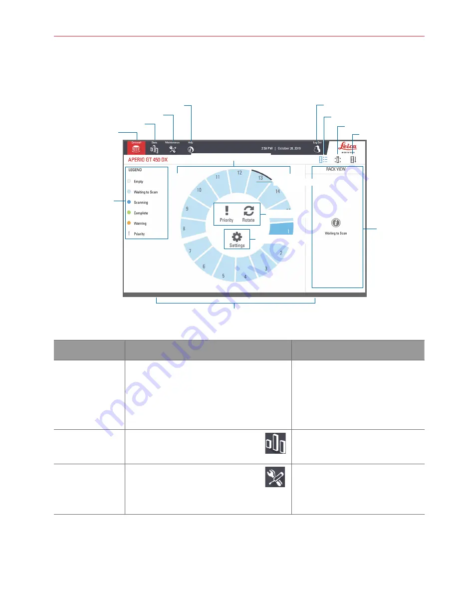 Leica Aperio GT 450 DX User Manual Download Page 23