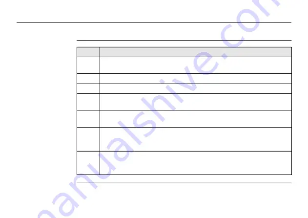 Leica CS25 GNSS User Manual Download Page 62