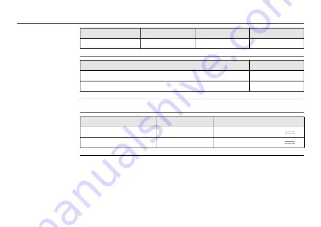 Leica CS25 GNSS User Manual Download Page 82