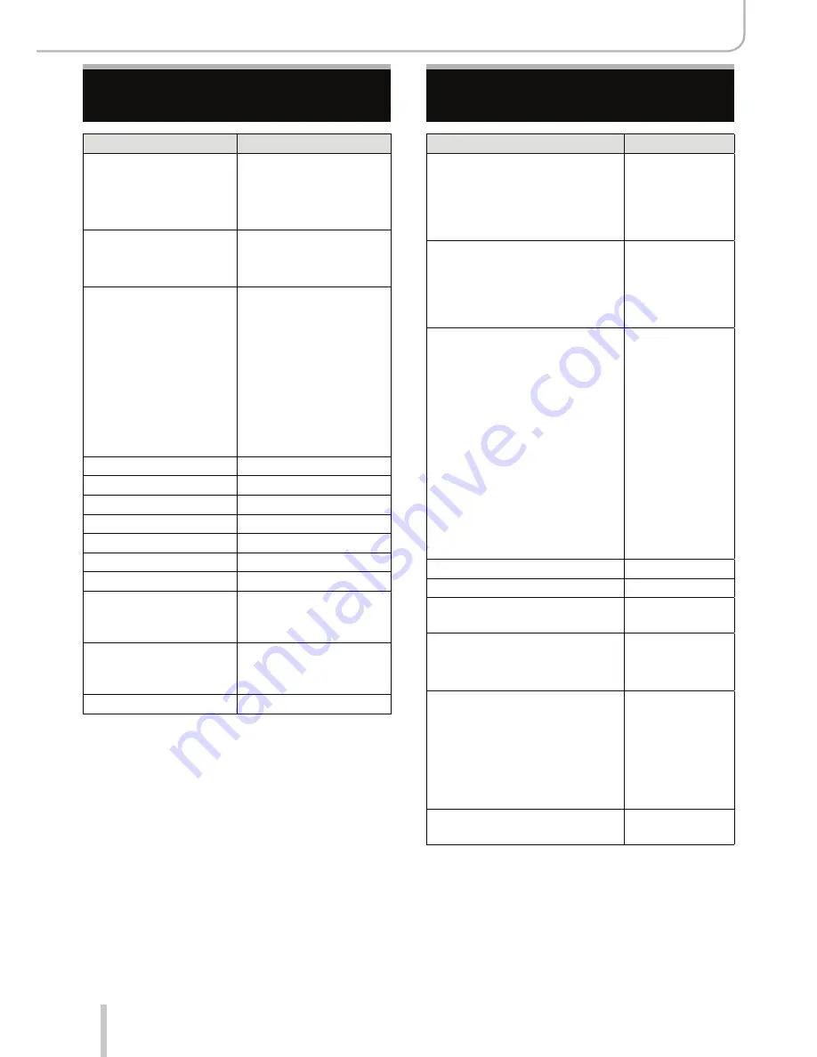 Leica D-LUX Instructions Manual Download Page 13