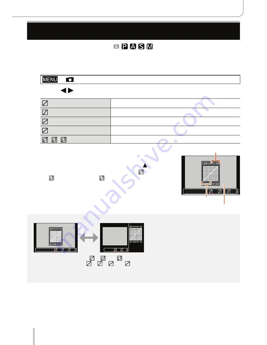 Leica D-LUX Instructions Manual Download Page 102