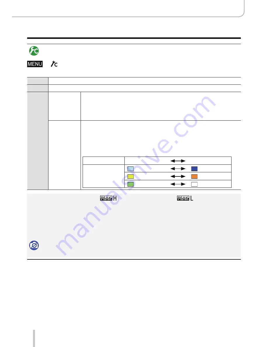 Leica D-LUX Instructions Manual Download Page 130