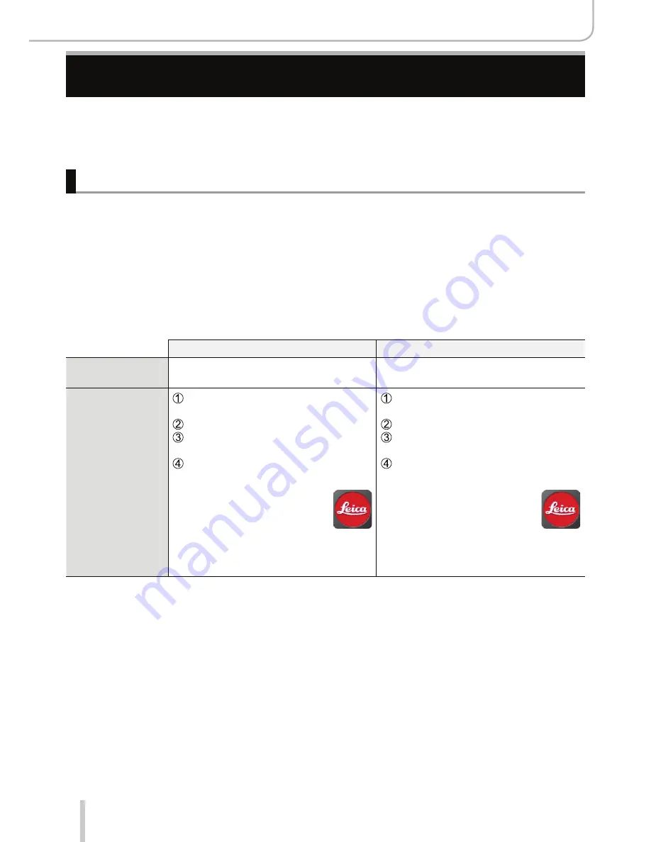 Leica D-LUX Instructions Manual Download Page 225