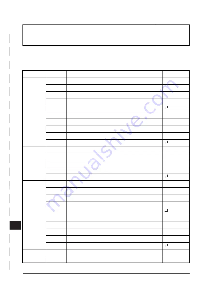 Leica TC2003 Manual Download Page 218