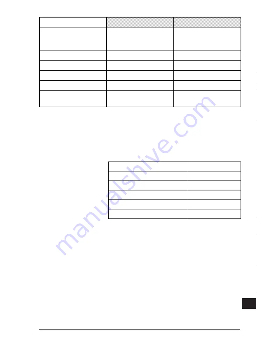 Leica TC2003 Manual Download Page 241