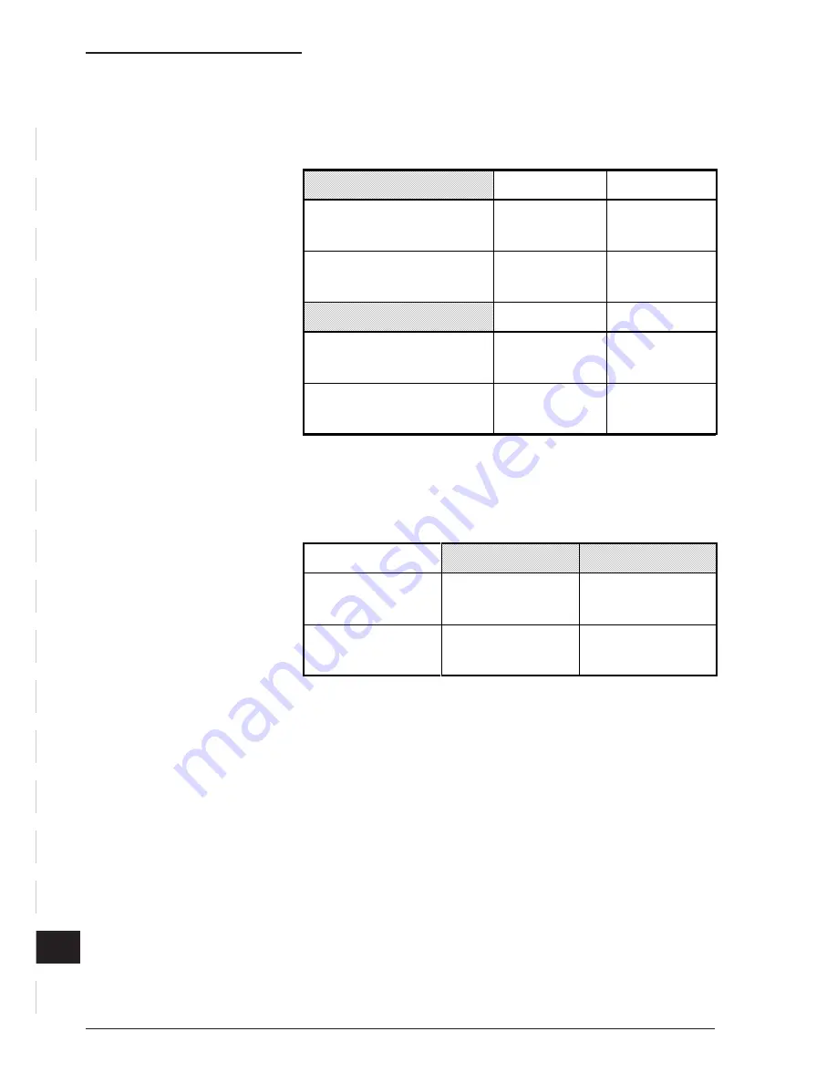 Leica TC2003 Manual Download Page 244