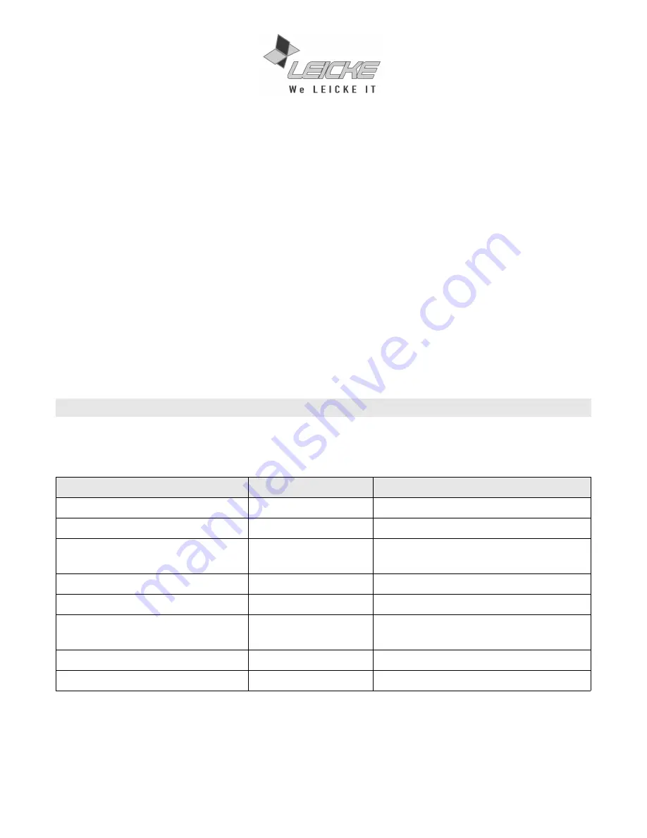 Leicke AK06920 User Manual Download Page 3