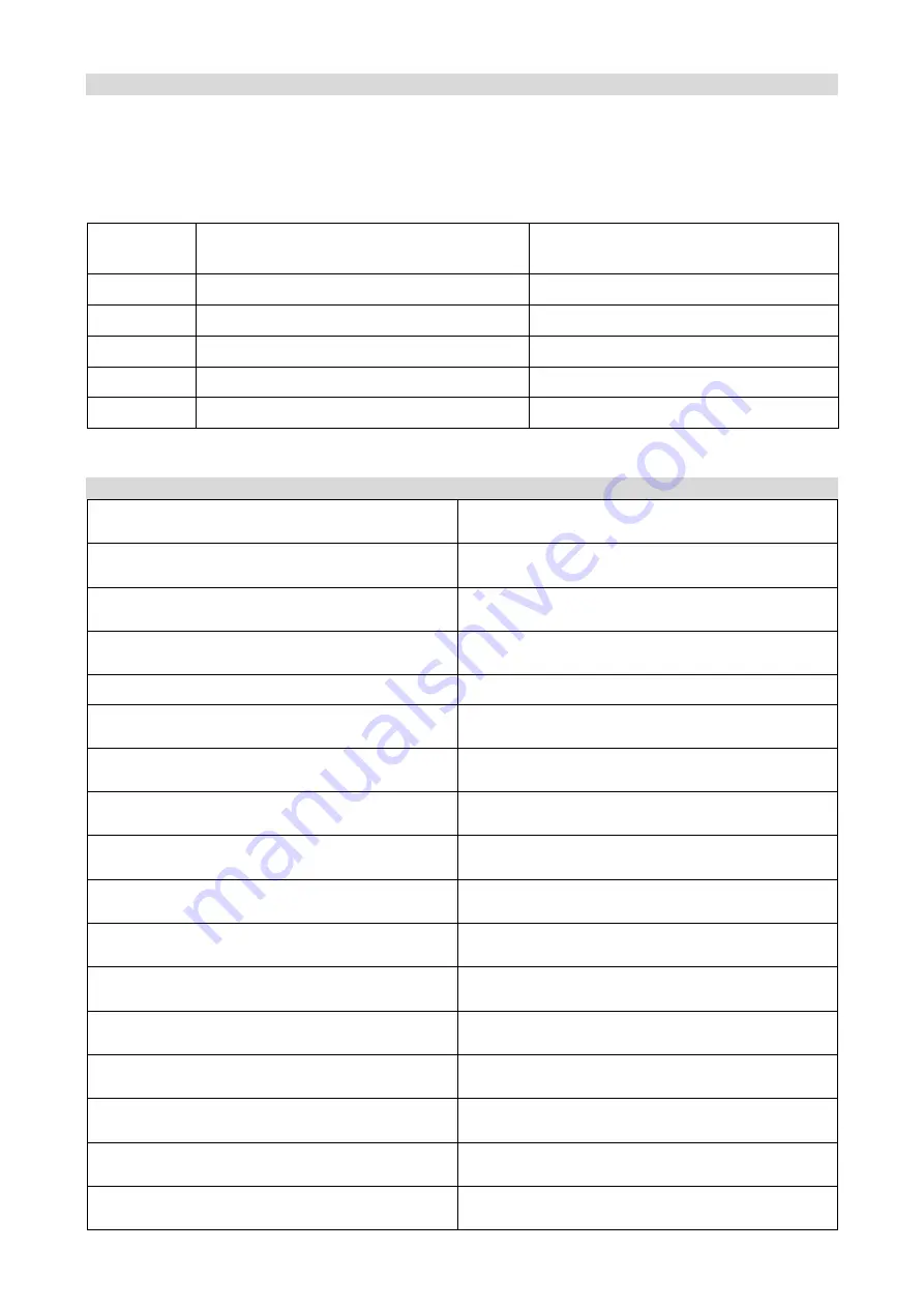 Leicke DJ R Series Manual Download Page 2