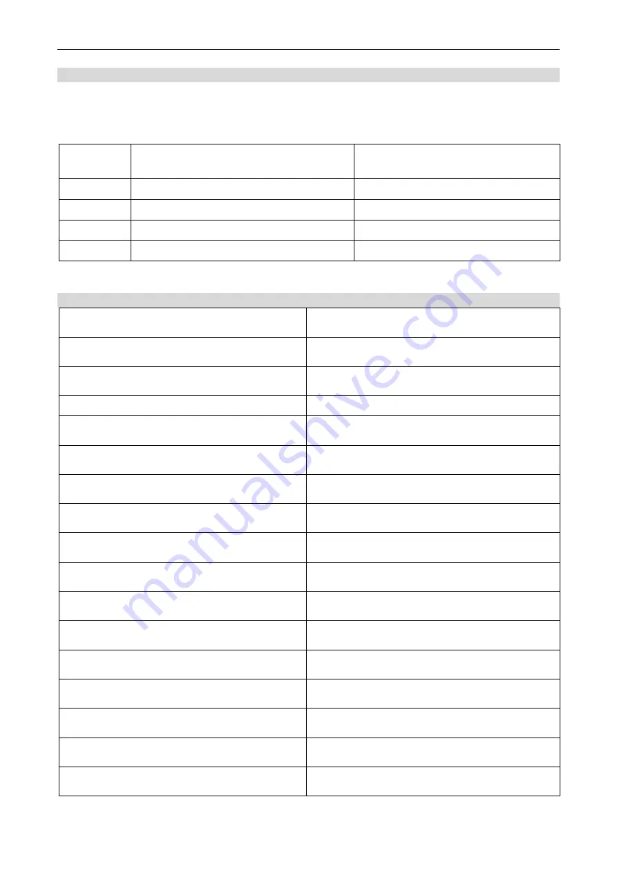 Leicke EP18141 Manual Download Page 2